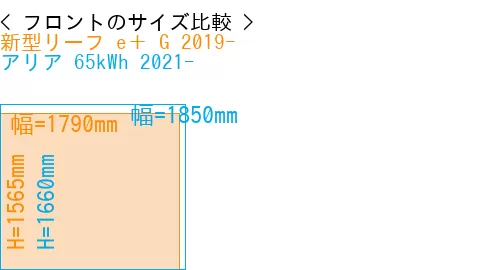 #新型リーフ e＋ G 2019- + アリア 65kWh 2021-